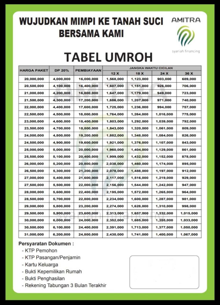 dana talangan umroh