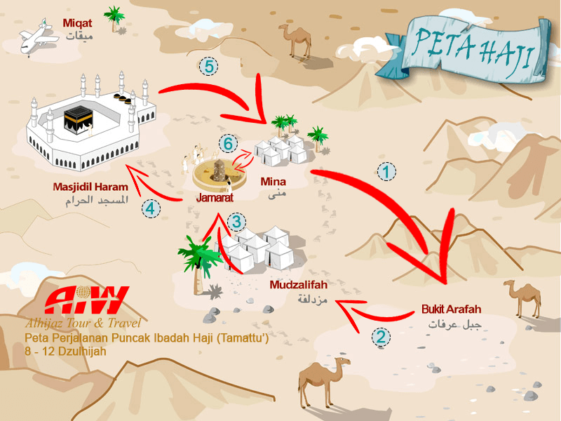 peta perjalanan haji