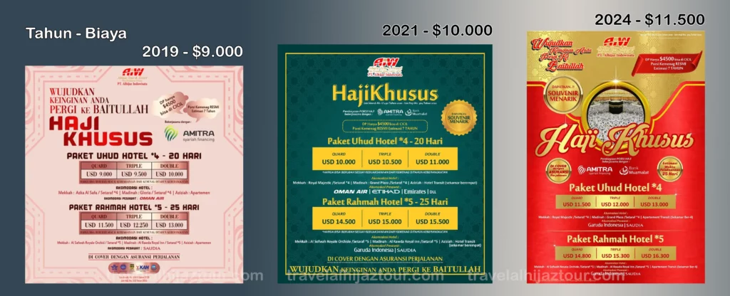 biaya haji plus 2024